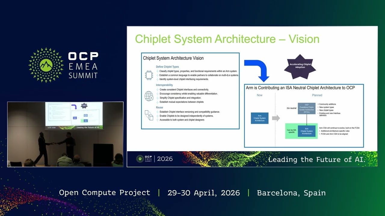 Pre-Silicon Chiplet Verification for Datacenters