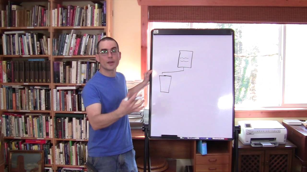 How To Break Down a Very Large Project or Vision into Doable, Bite-Sized Pieces