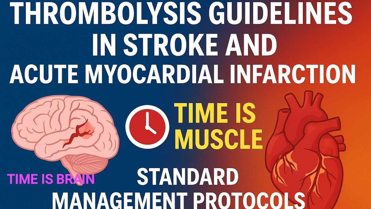 Thrombolysis Guidelines | Acute Ischemic Stroke and STEMI | &copy; Dr. Mohan Gayen