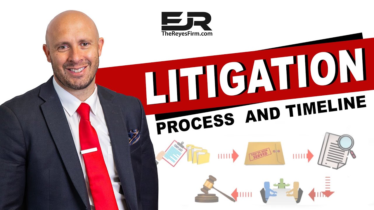 Understanding Litigation Timeline | Key Steps in 2 Minutes