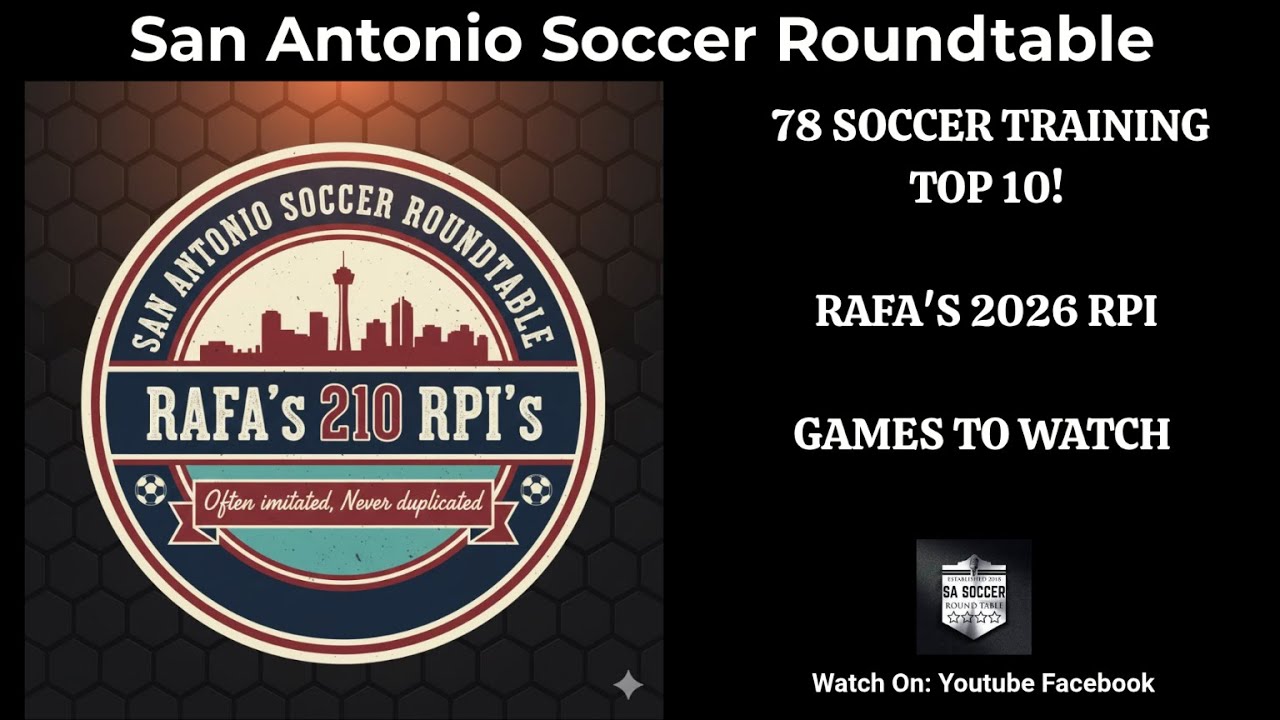 8:6 SA Soccer Roundtable: RAFA's 210 RPI