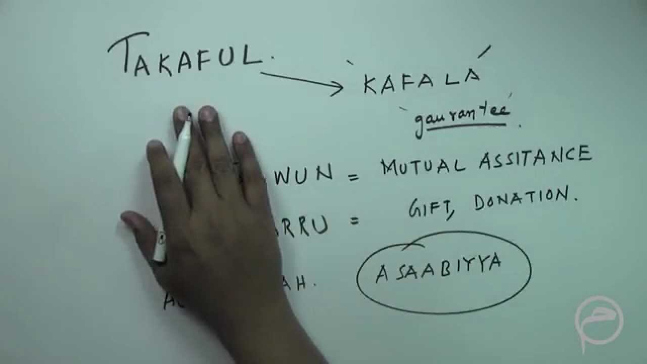INTRODUCTION OF TAKAFUL: LESSON 1