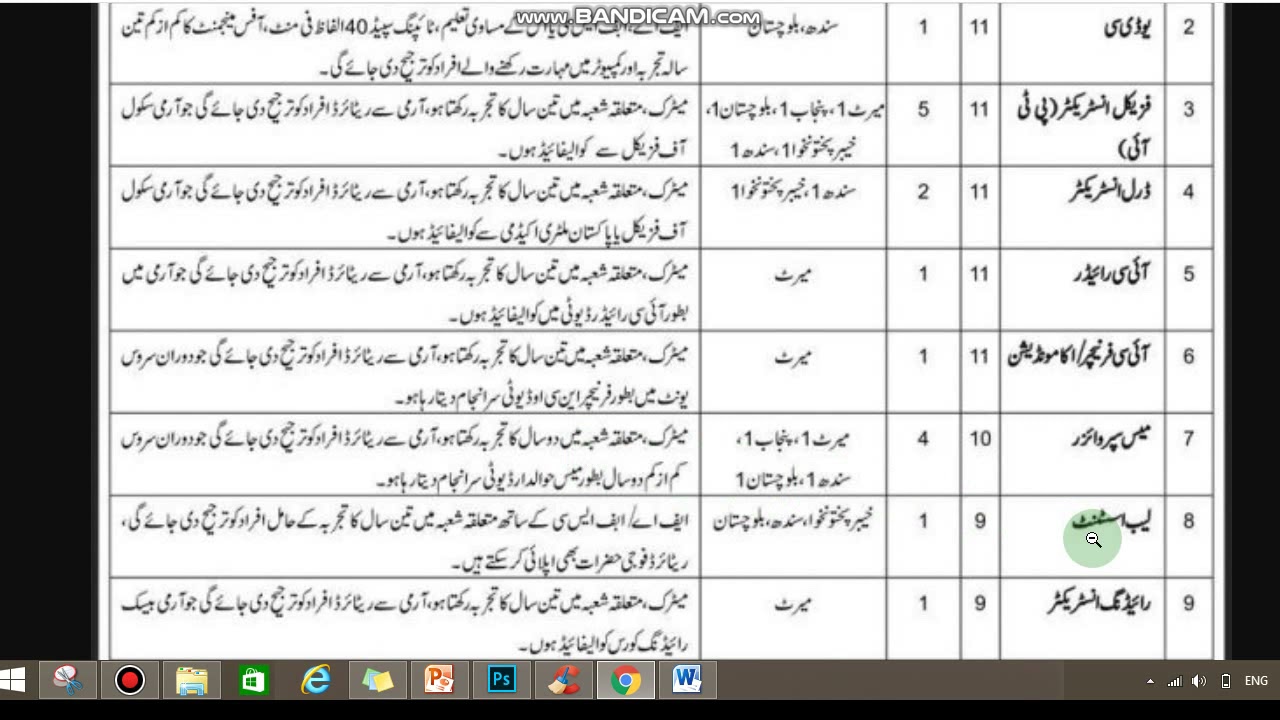 New Pak Army Civilian Jobs 2021 | Pak Army Civilian Jobs  April 2021  Matric Base  | EduPublic
