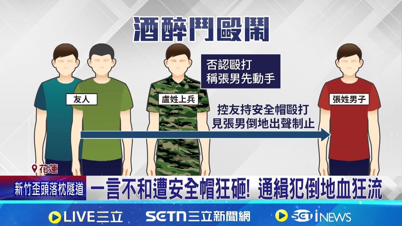 軍人毆通緝犯! 酒吧內打到店外 持安全帽鬥毆   扯! 雙方身分遭起底 現役軍人狂毆通緝犯  ｜三立新聞網 SETN.com