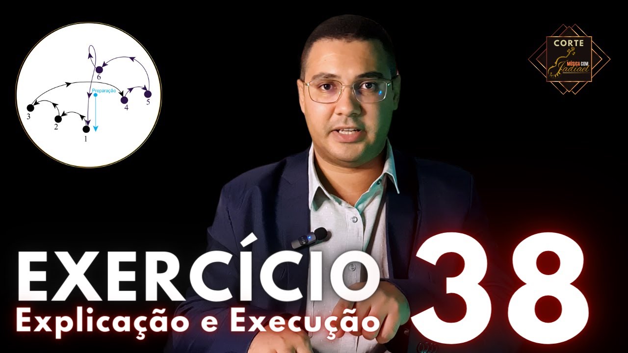 MSA Exercício 38 - Explicação Detalhada #cortes #msa