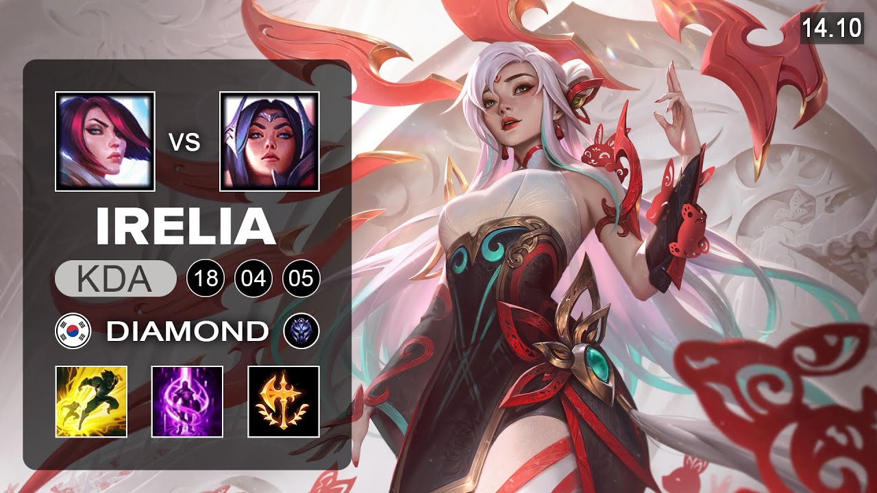 Irelia vs iIora Top - KR Diamond - Patch 14.10 Season 14