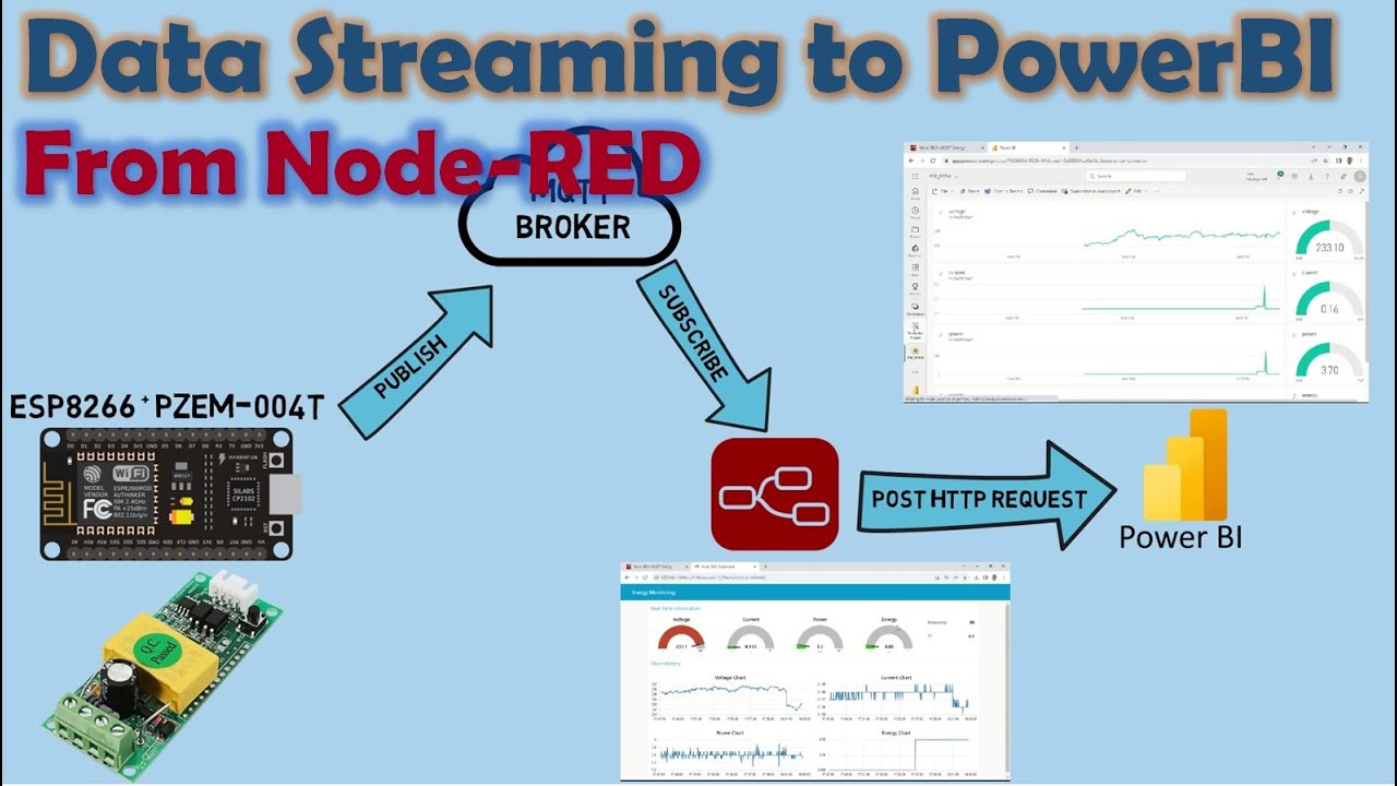 Data Streaming from Node-RED to Power BI (ESP8266+PZEM sensor)