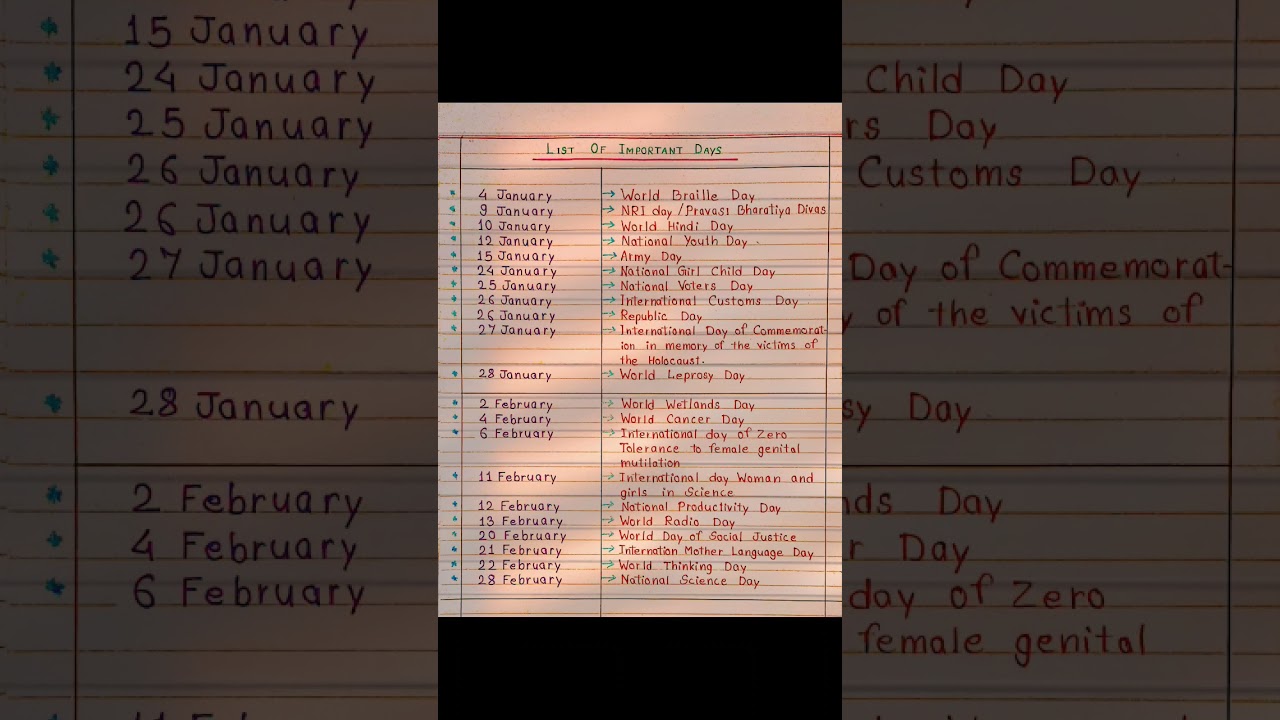 which day on what date?  IMPORTANT DATE