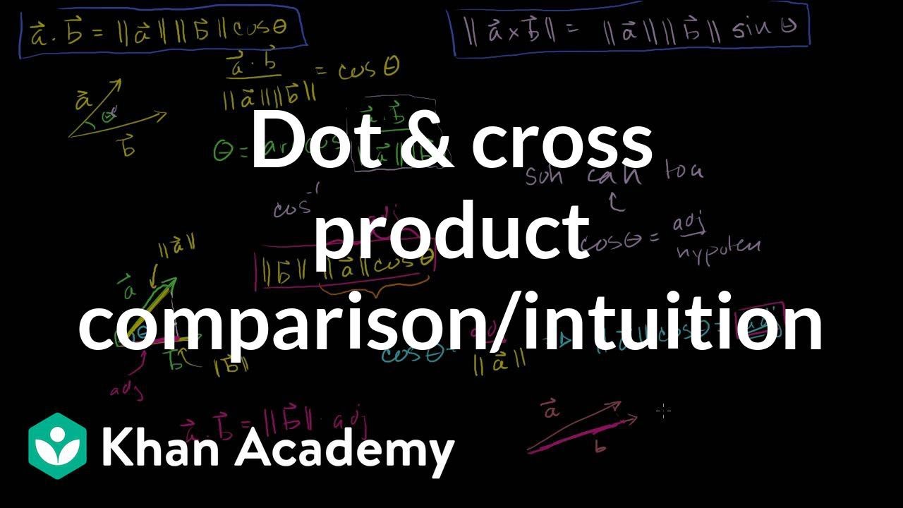 Dot and cross product comparison/intuition | Vectors and spaces | Linear Algebra | Khan Academy