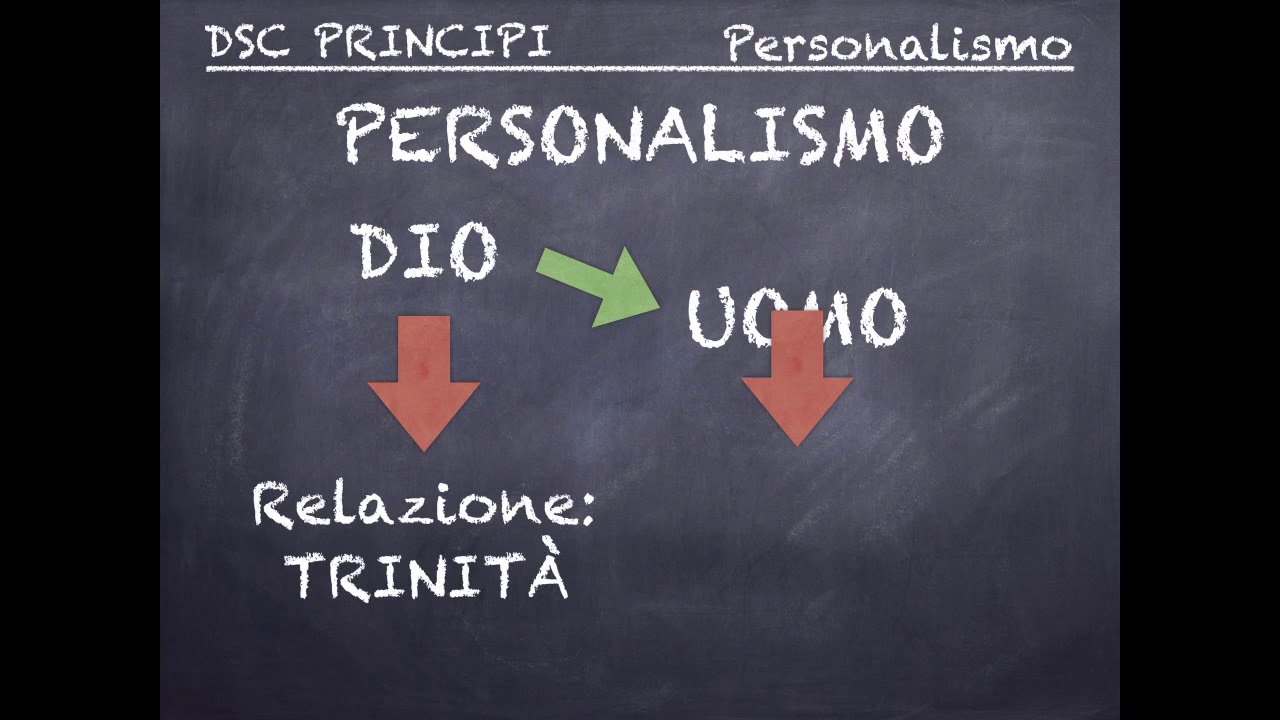 Principi della Dottrina Sociale della Chiesa
