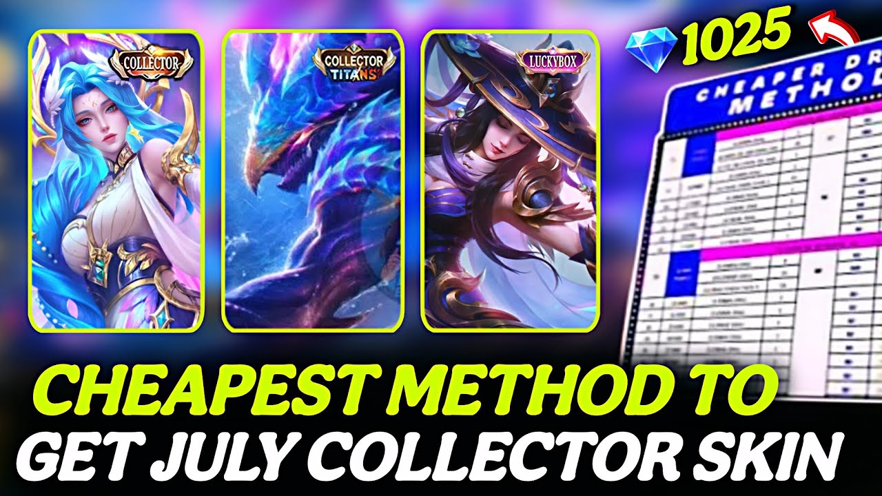 Cheapest Method to Get July Collector Skins | Helcurt Collector's Titians Cheaper Guide MLBB