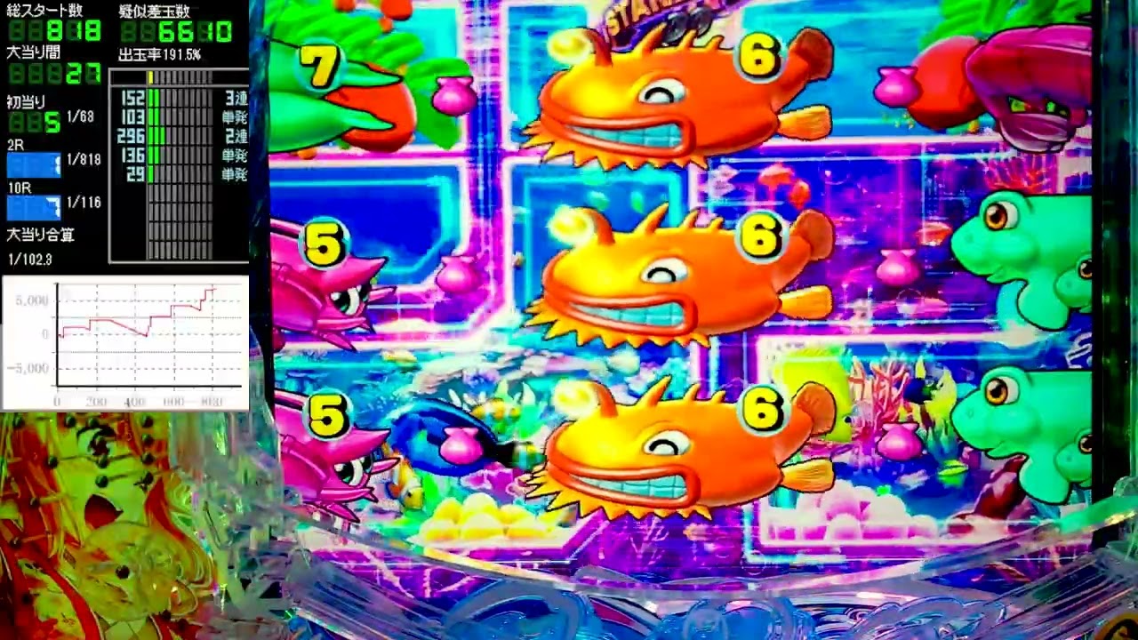 Pスーパー海物語IN沖縄6【沖海6】パチンコライブ配信 海物語ライブ生配信 こあげホール実践実機配信 『こあげ 1042 海物語Live』