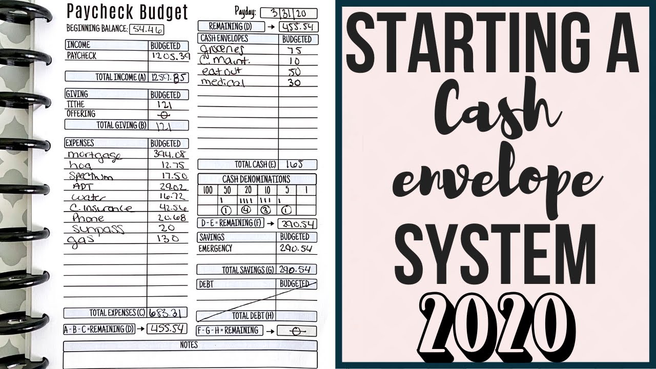How To Start A Cash Envelope System 2020 (FOR BEGINNERS)