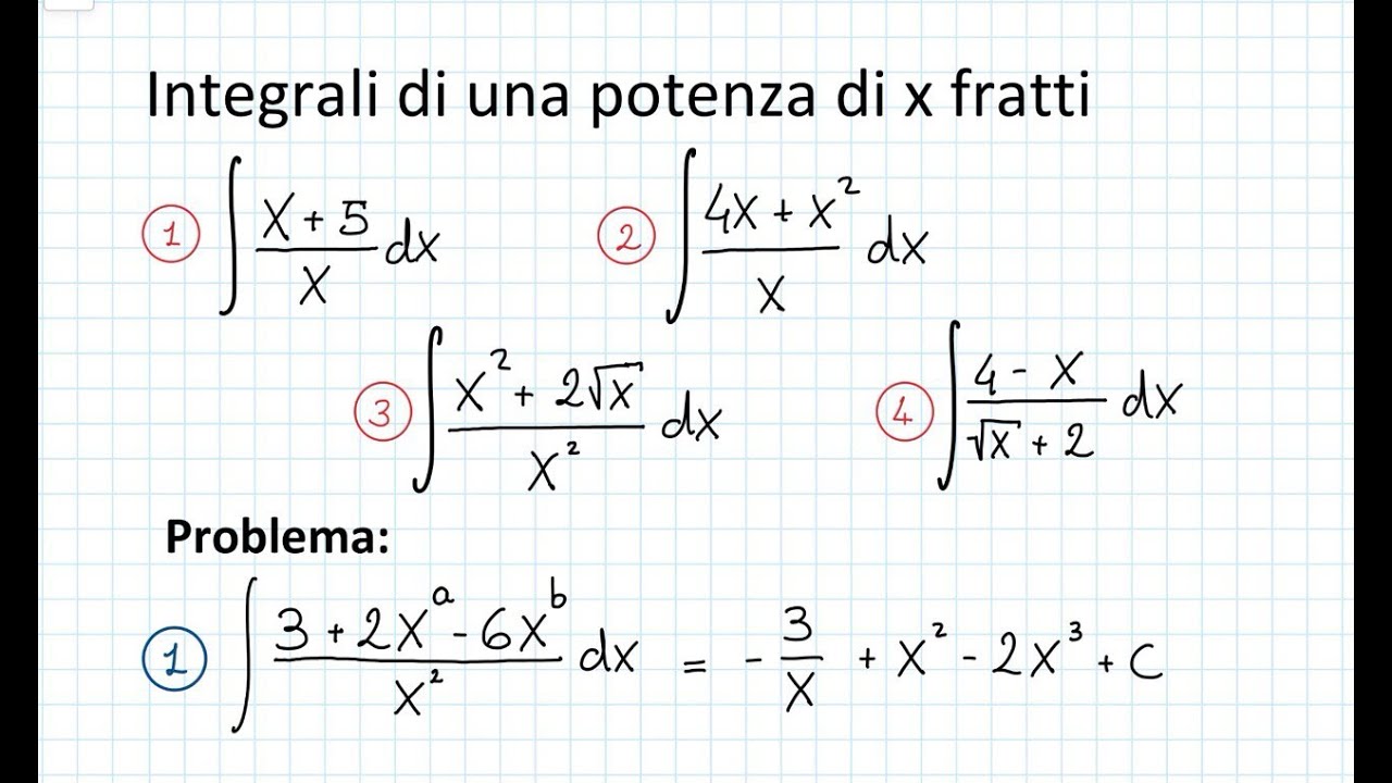 Integrali indefiniti #3: esercizi svolti su integrali fratti