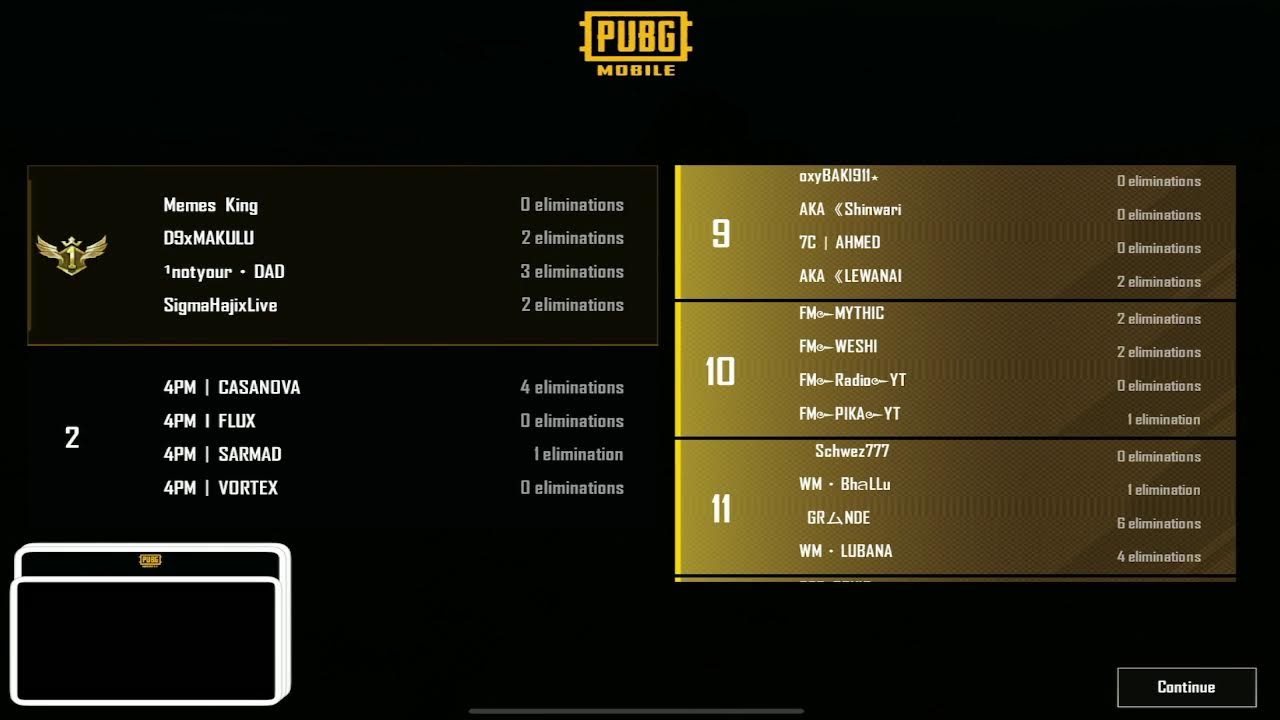 RISEUP LEAGUE FINALS | PUBGMOBILE | GULABOxLIVE