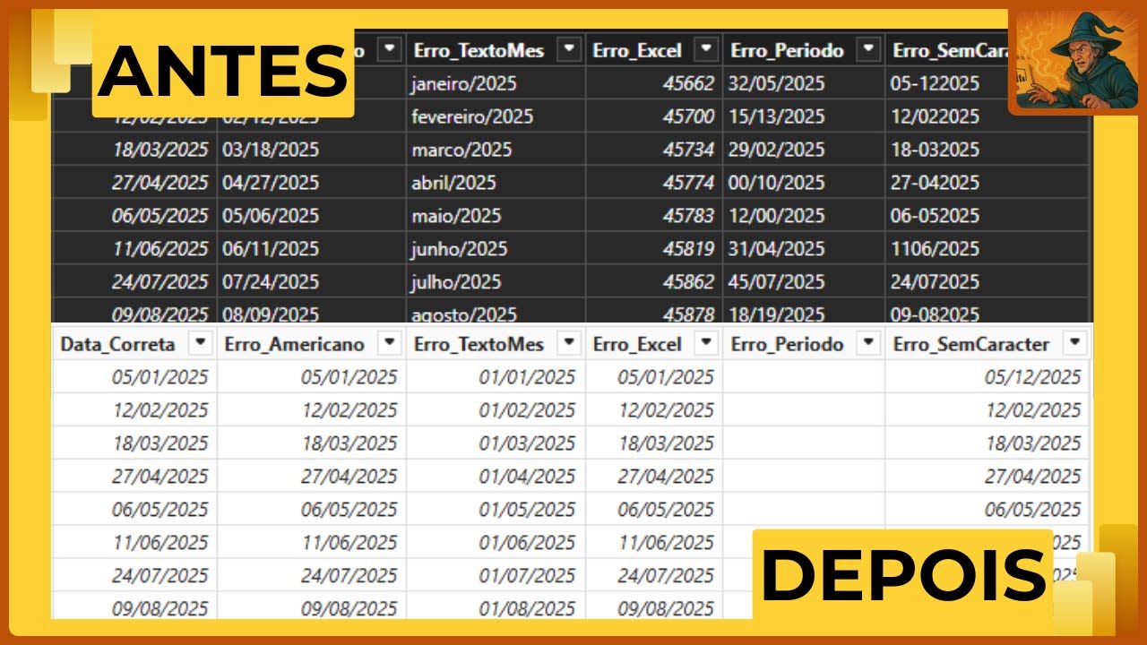 Como corrigir os 5 maiores Erros em DATAS no Power Query do Power BI