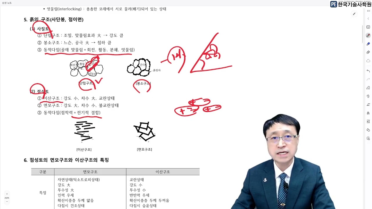 [한국기술사학원] 흙의 구성 및 특성, 입도분포, _토목품질시험기술사