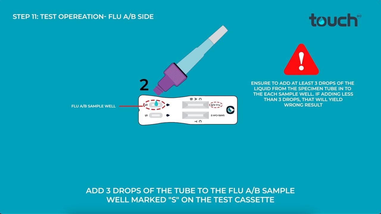 How to use: Covid-19 and Flu A/B Rapid Antigen Combo Test Kit- Self Testing |TouchBio