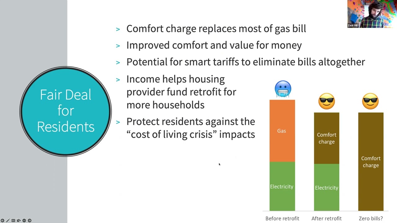 Learnings from Retrofit Innovation - EnergieSprong UK Webinar Recording
