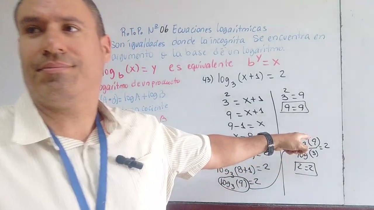 Ecuaciones logarítmicas. 