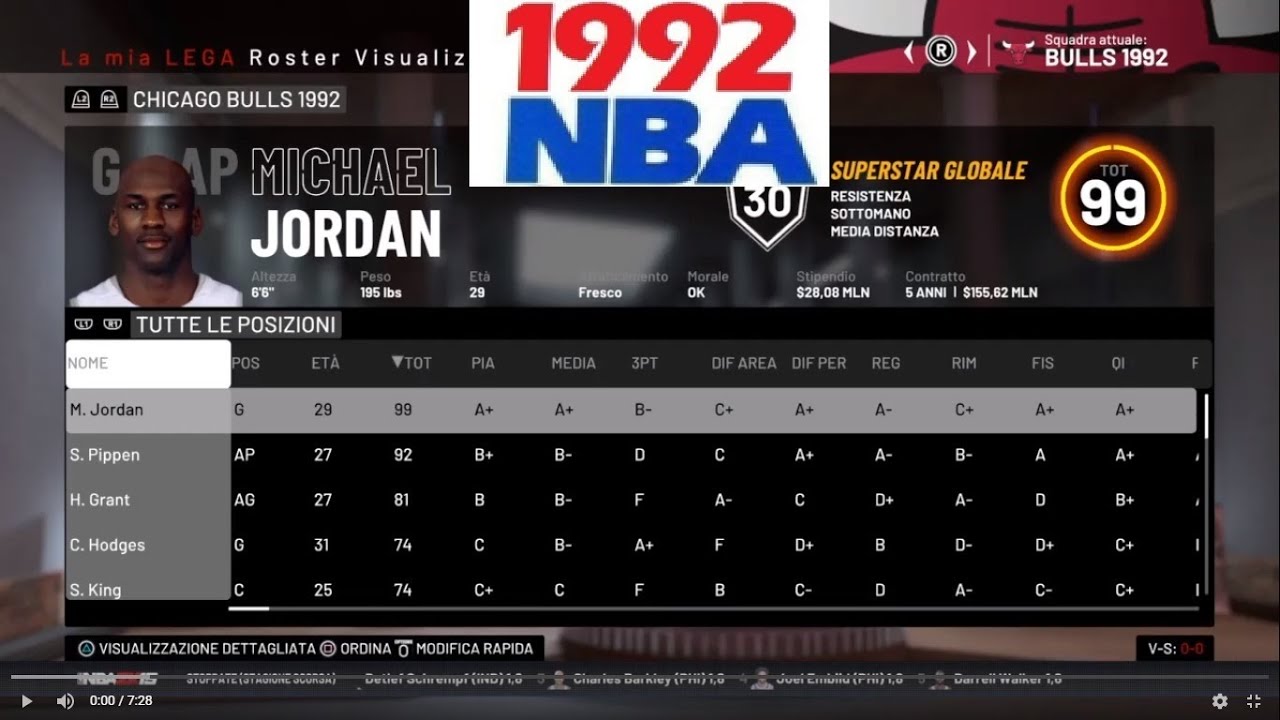 Michael Jordan Legacy Roster: 1991-1992 NBA Season (NBA 2K19) PS4