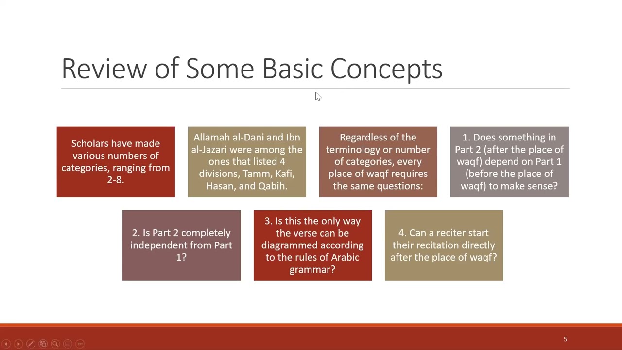 Before You Pause: How to Use the Handbook