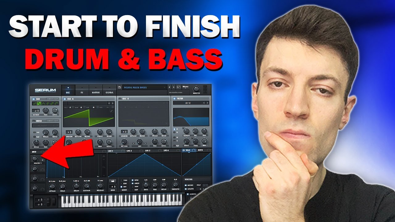 How to make DNB like PENDULUM & NOISIA | FULL GUIDE