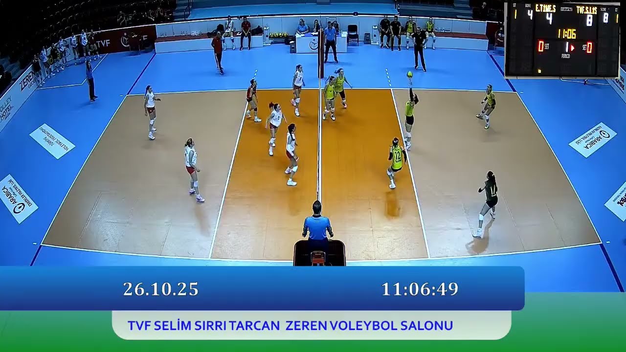 ENGLISH TIME SPOR - TVF SPOR LİSESİ Kadınlar 2.Ligi