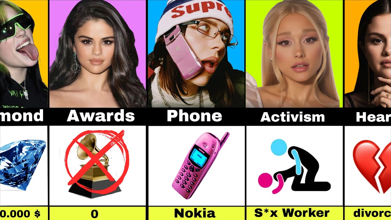 Billie Eilish vs Ariana Grande vs Selena Gomez — Who Is the Real Pop Queen? 👑🎤