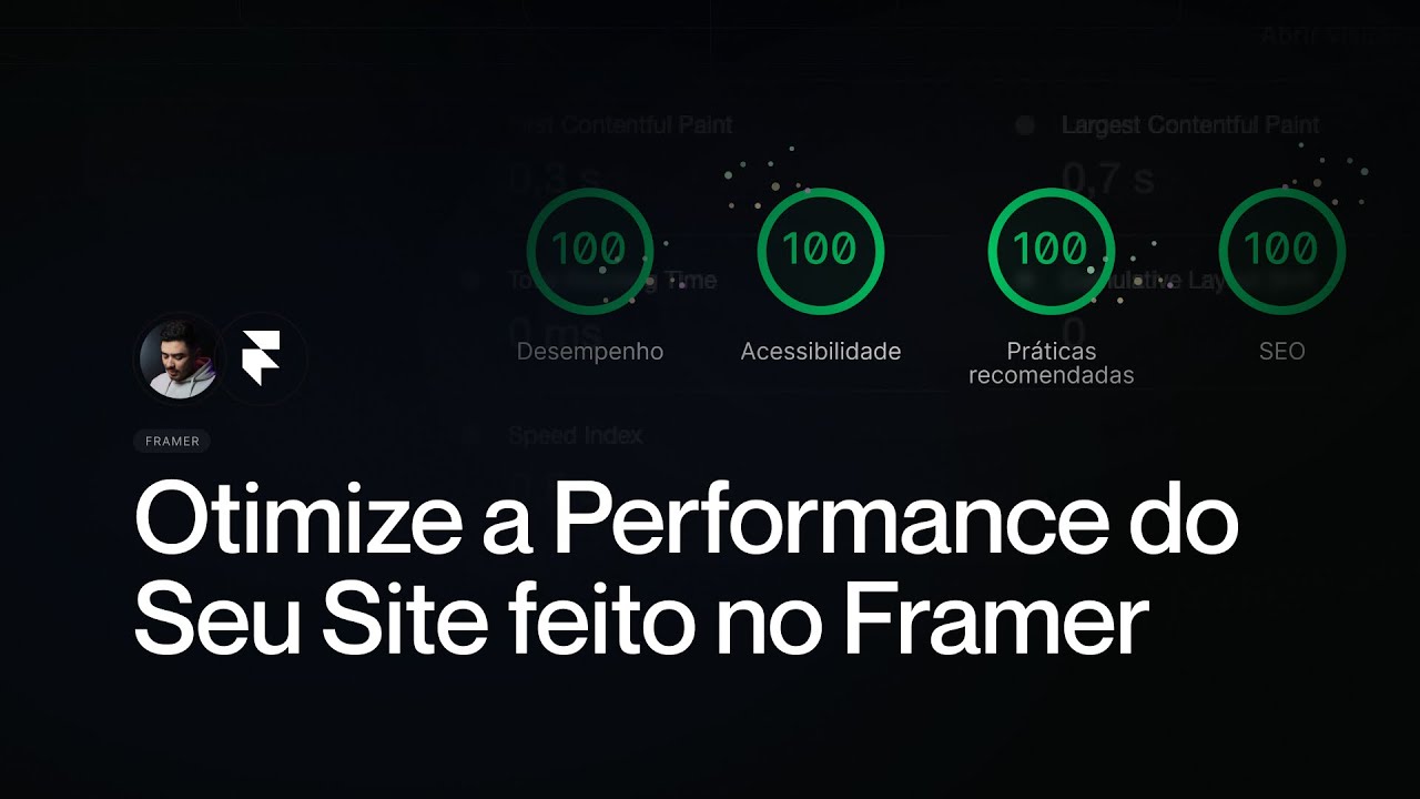 Otimize a Performance do Seu Site feito no Framer