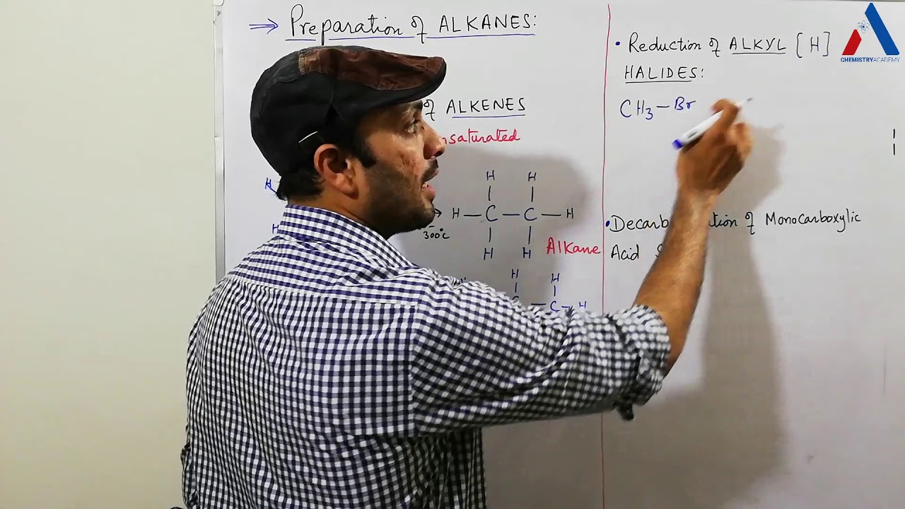 Methods of Preparation of Alkanes|Types of Hydrocarbons|Formation of Saturated Hydrocarbons