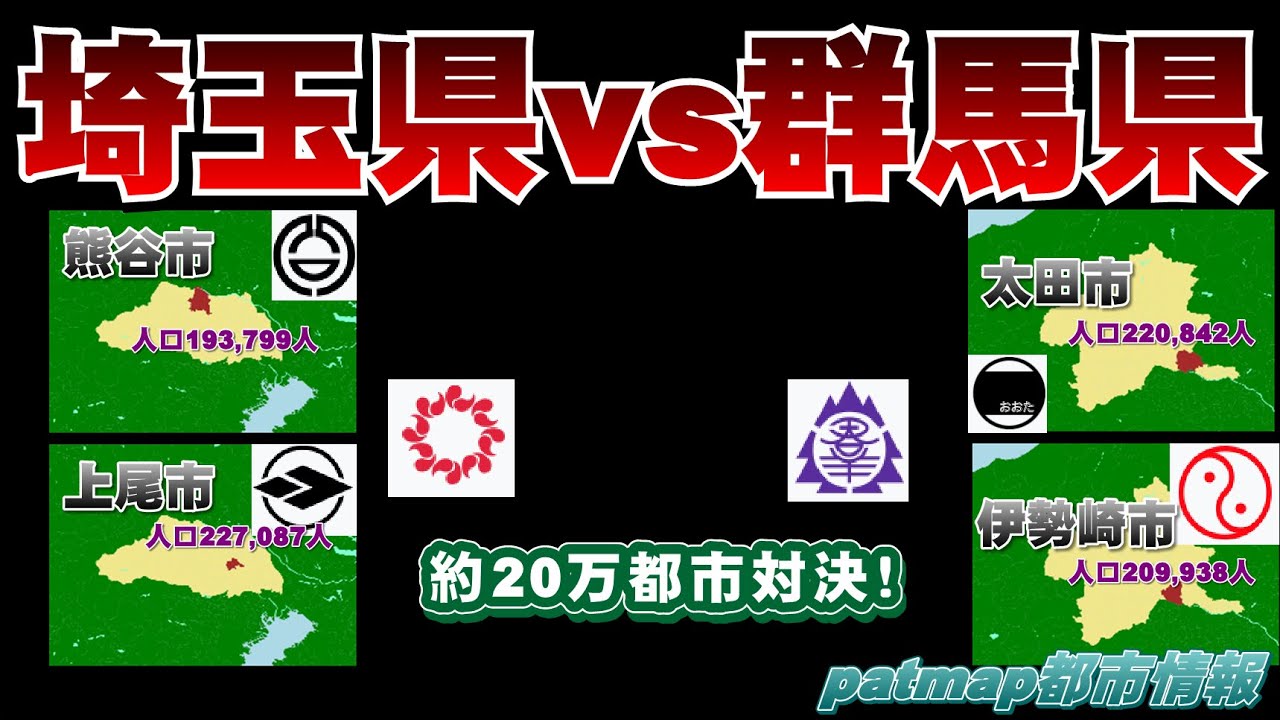 熊谷市＆上尾市vs伊勢崎市&太田市、埼玉県vs群馬県の約20万都市対決