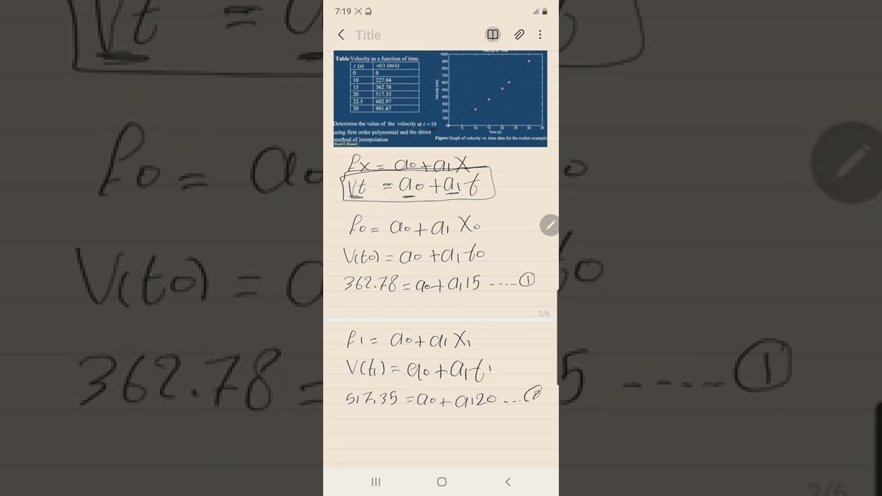 Numerical Methods .. Linear Interpolation, Direct method