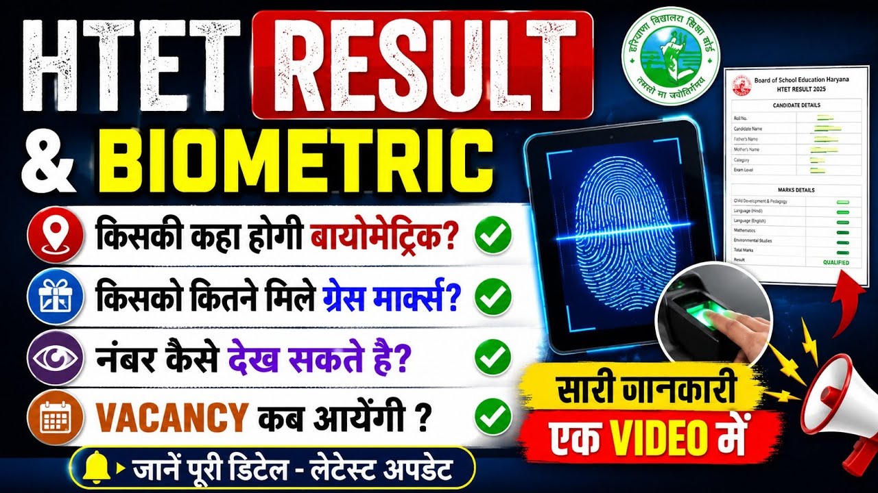 HTET Result 2026 | Biometric Update | Grace Marks | How to Check Score Card? | Vacancy news