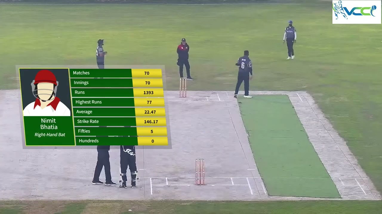 01-Feb-2026 || EAT BETTER FOOD ( BCL 2026 ) vs TEKNOWARE || BHATIA CRICKET LEAGUE 2026 - Final