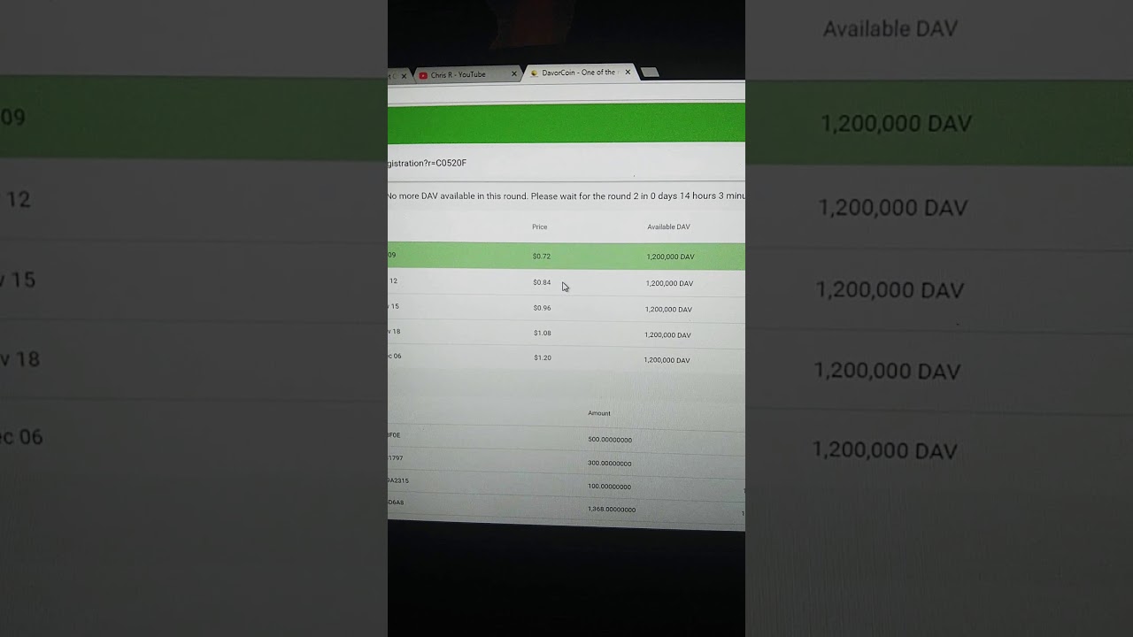 Eth Connect - ICO Over: Now we wait (Davor ICO next?)