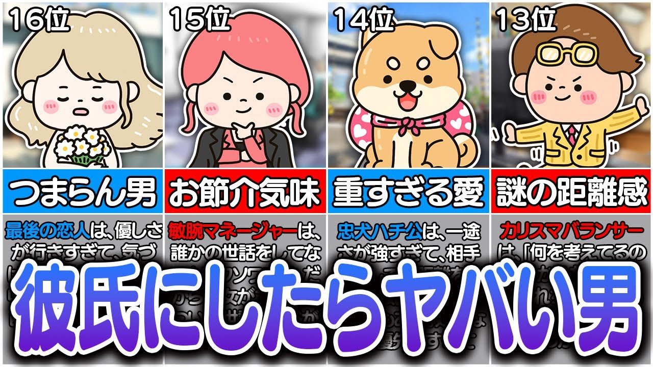 【ラブタイプ診断】全16タイプの『付き合ったらヤバい男ランキング』が事故物件すぎたwww