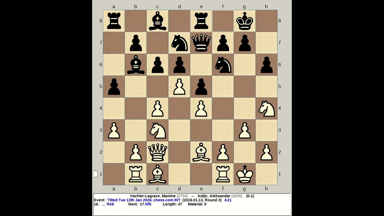 Vachier Lagrave, Maxime vs Indjic, Aleksandar | Titled Tuesday 13th January 2026, chess com INT
