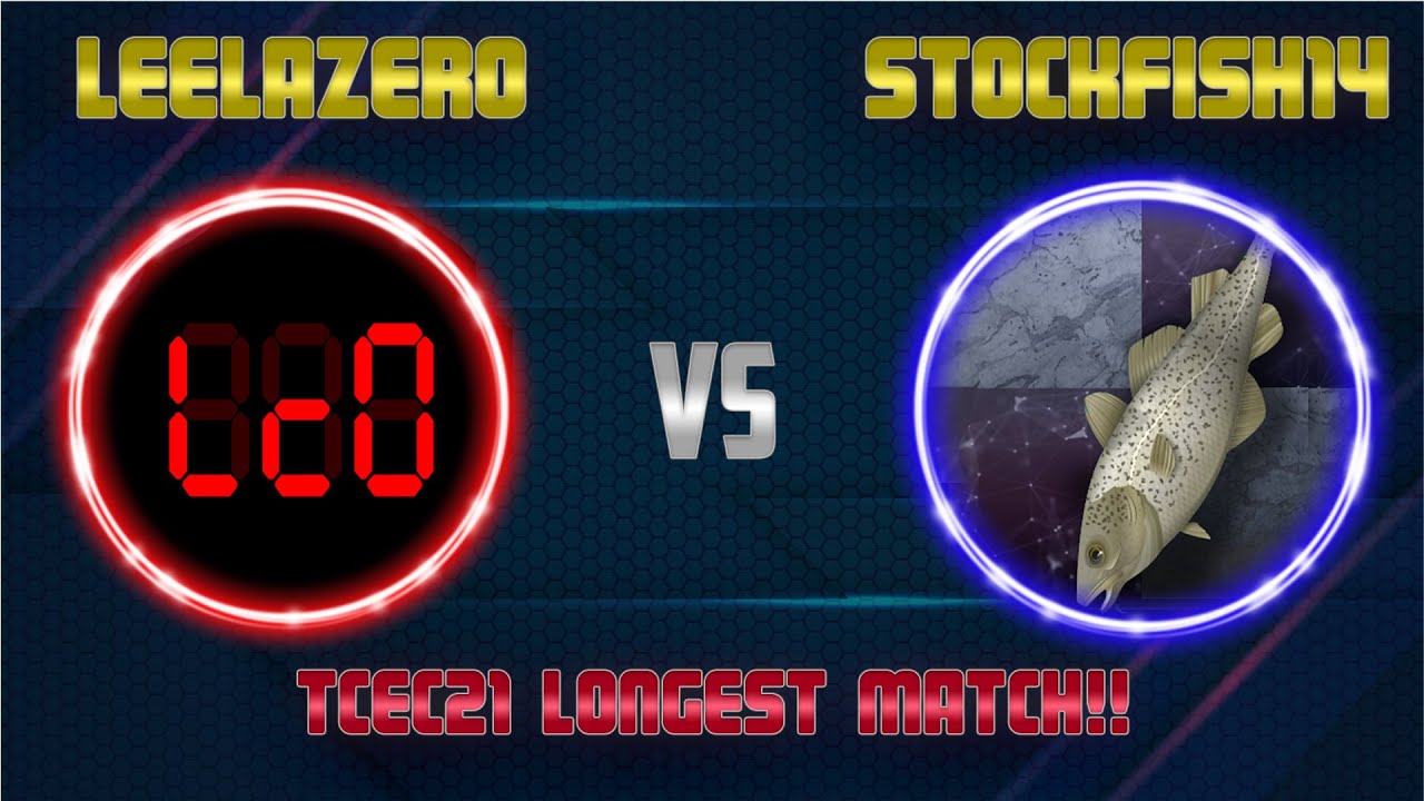 The most complicated match ever! || Stockfish14 vs Leela chess Zero
