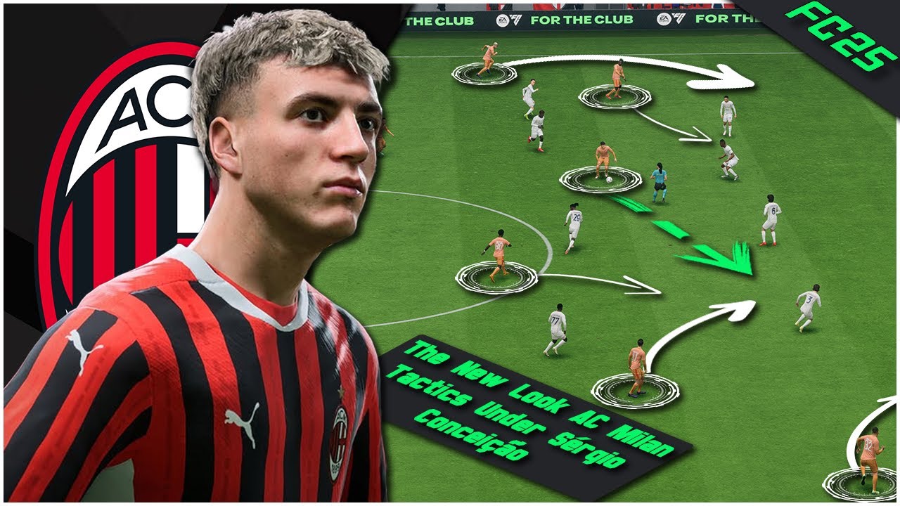 AC Milan's Tactics Under Sérgio Conceição Replicated | EA FC 25