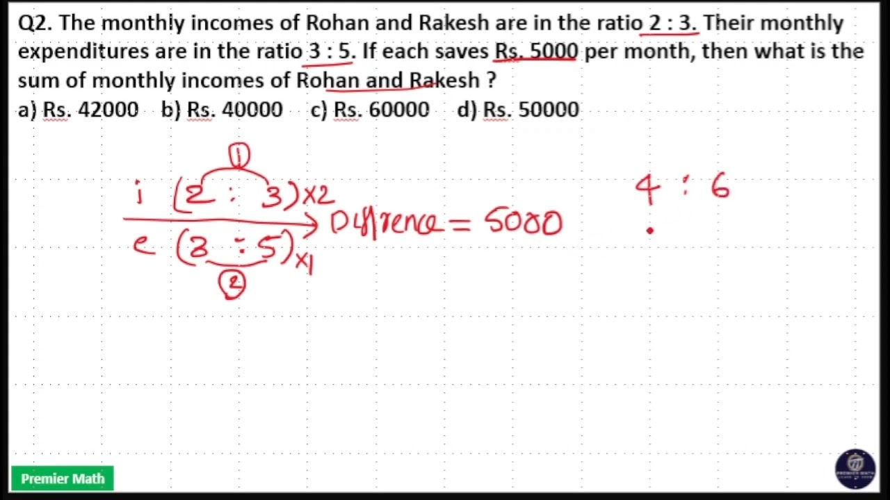 The monthly incomes of Rohan and Rakesh are in the ratio 2  3  Their monthly expenditures are in the