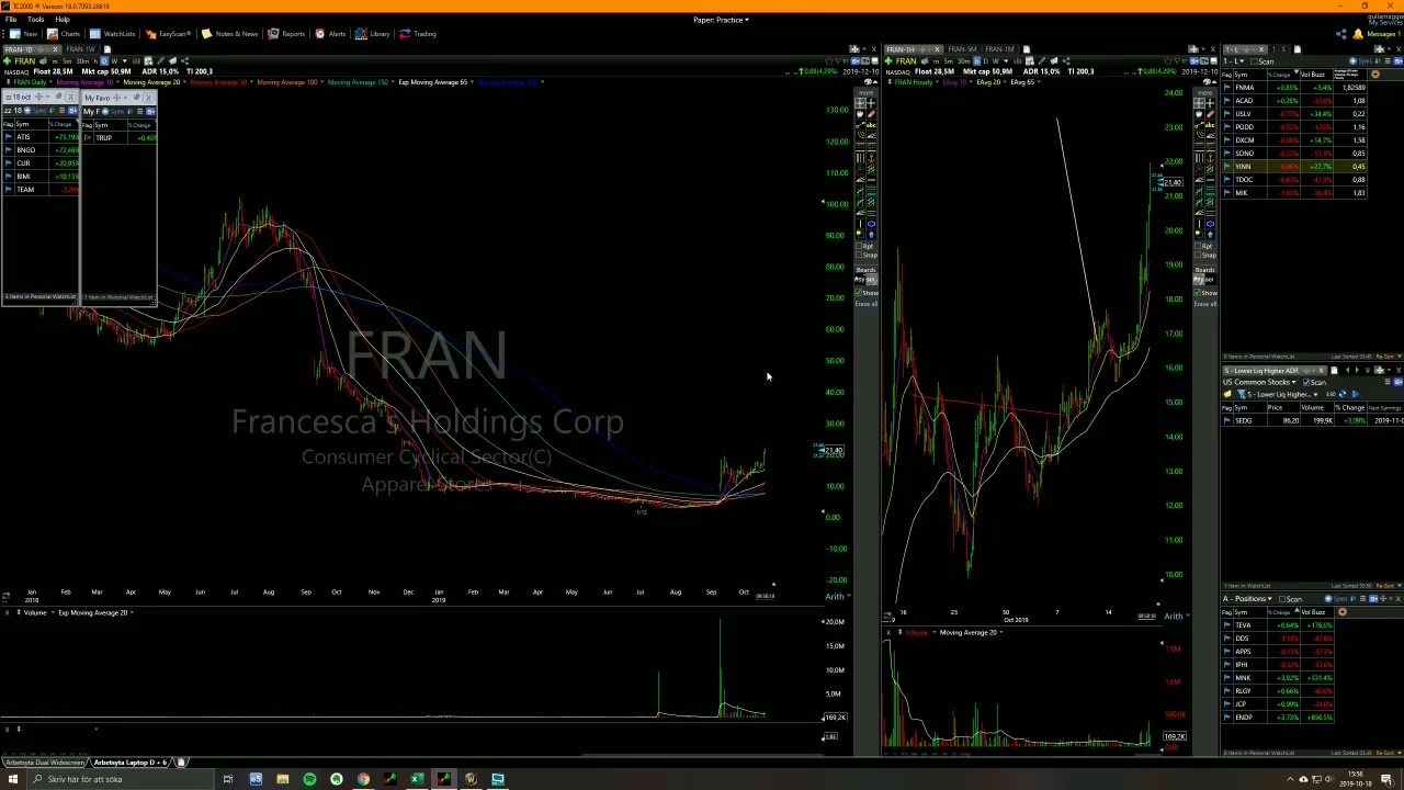 Second Leg Trading Secret explained Live Trading Qullamaggie