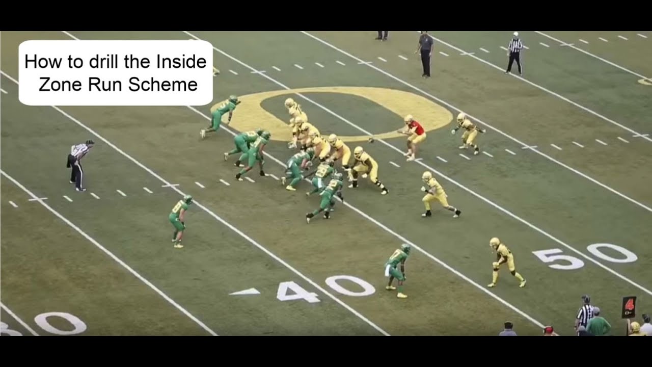 How to Drill the Spread Inside Zone Scheme