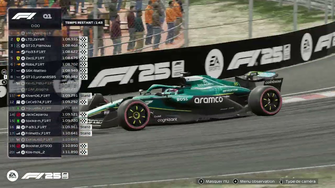 Pays Bas F1RT 12