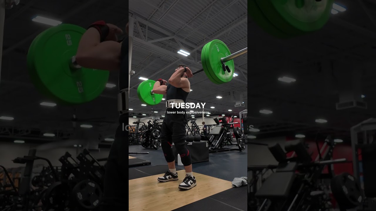 My current training split &mdash; less volume, more recovery, better gains, and healthier joints.