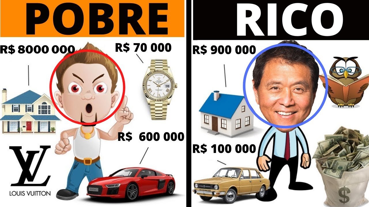 Pai Rico Pai Pobre |7 LIÇÕES DE ROBERT KIYOSAKI PARA SER RICO - Robert Kiyosaki (#1)
