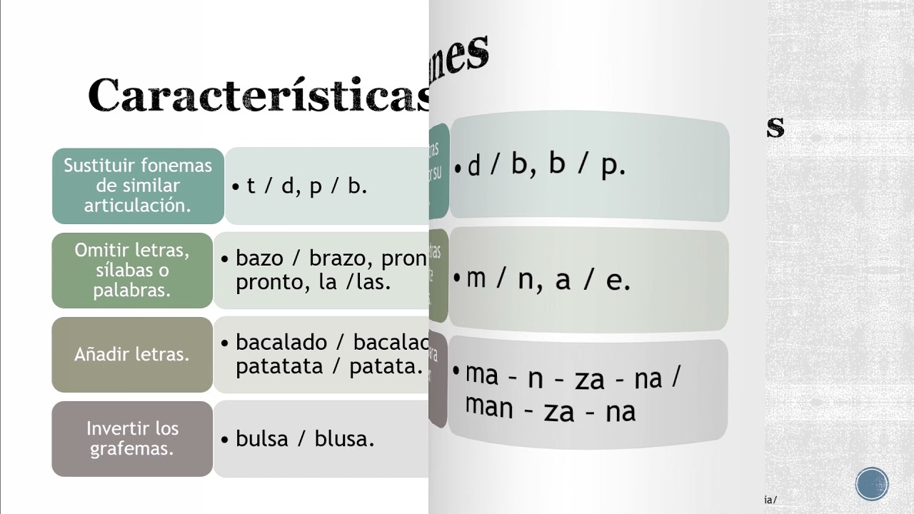 DISORTOGRAFIA