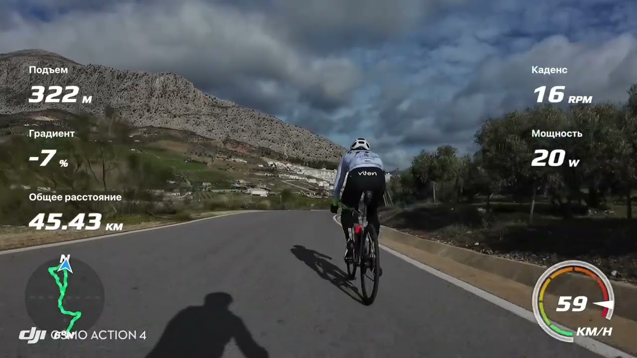 El Chorro. Ruta ciclista.