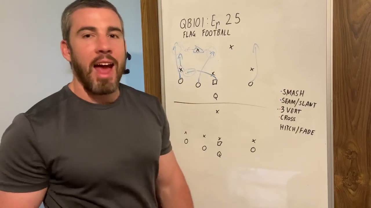 QB101: Ep 25 - Flag Football Basic Concepts & Reads