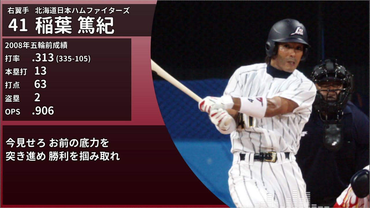 2008年8月14日(北京五輪予選リーグ) 日本代表のスタメンで1-9